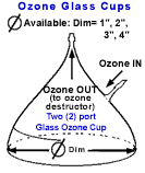 Ozone Glass Cup