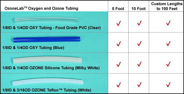 OzoneLab(TM) Oxygen and Ozone Tubing