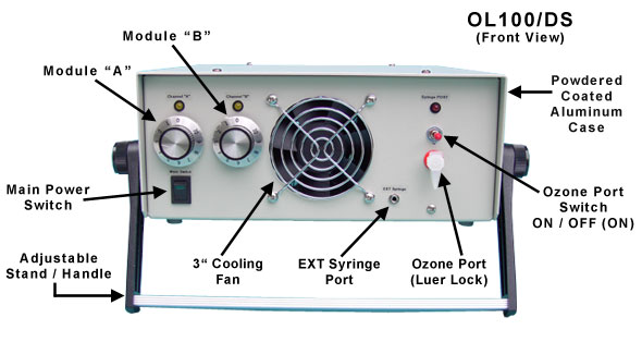 OL100/S - Front Labeled View